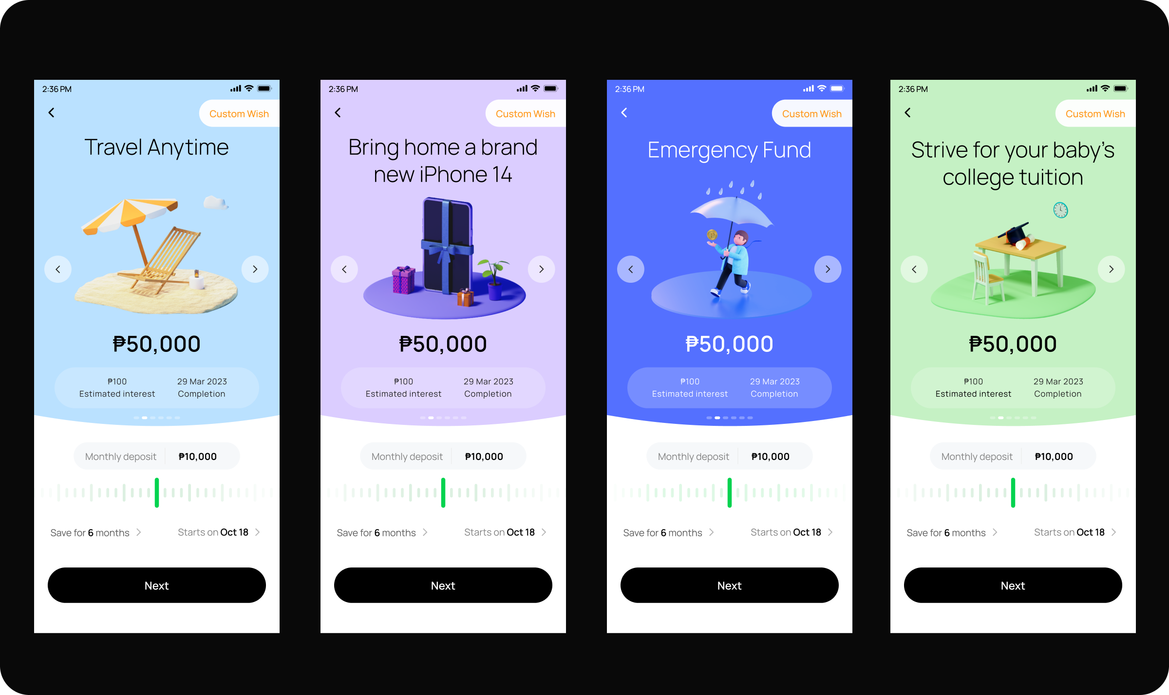 Wish goal themes: travel, new phone, emergency fund, education