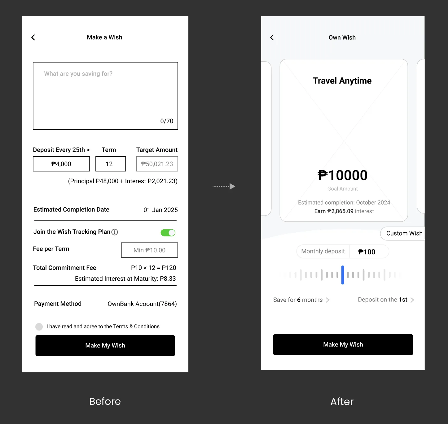 Before: the Make a Wish form with every field on one page. After: Own Wish setup with a wish card display area on top and monthly deposit, duration and deposit day controls below.