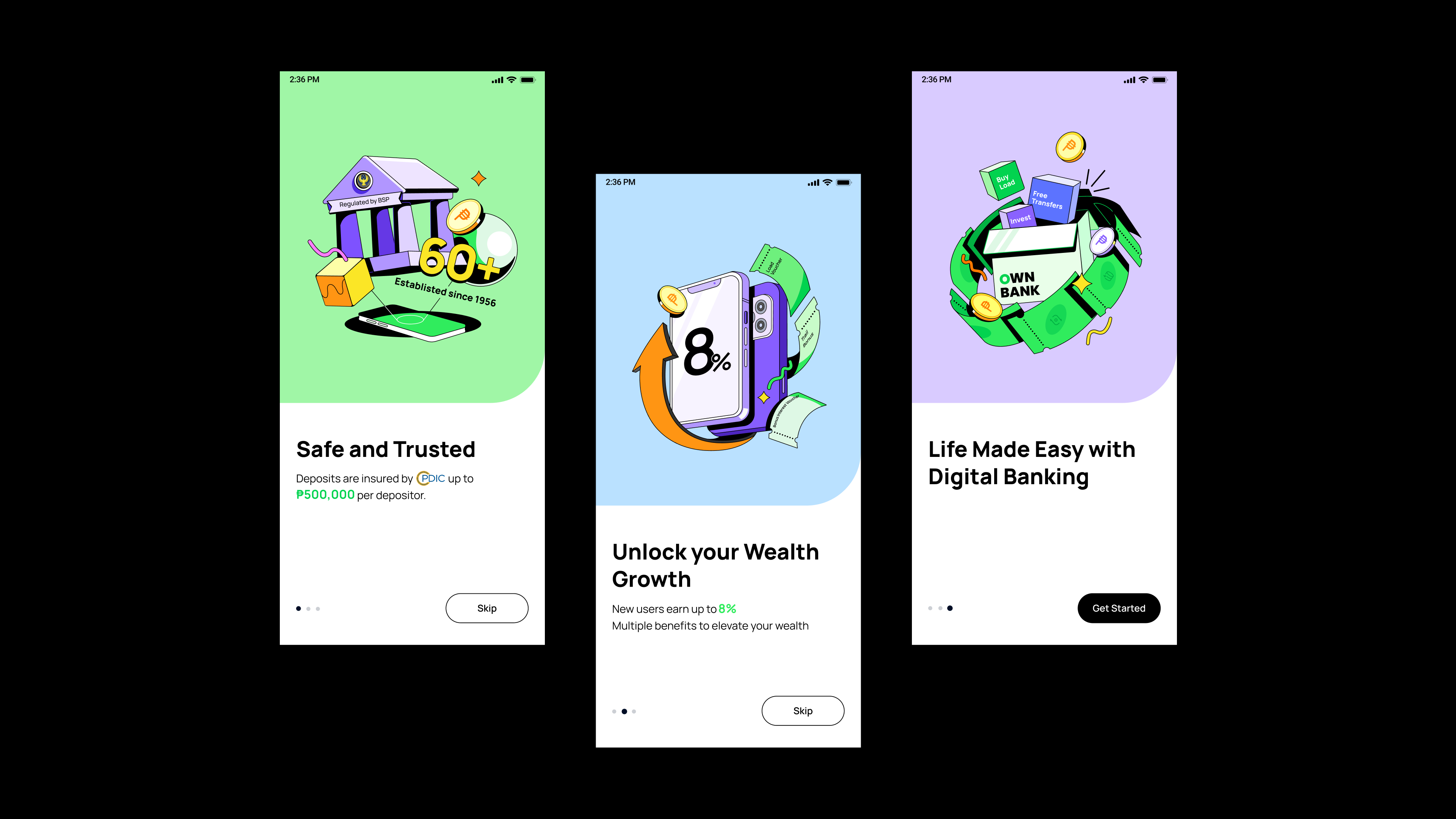 Three onboarding screens: Safe and Trusted, Unlock your Wealth Growth, Life Made Easy with Digital Banking